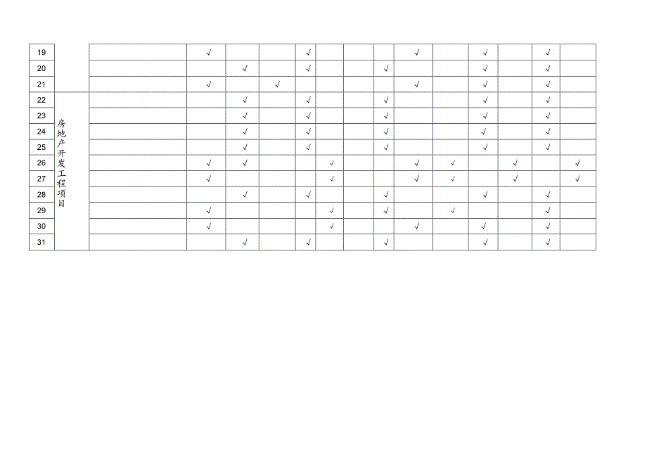 建筑工地检查情况一览表.docx_第3页