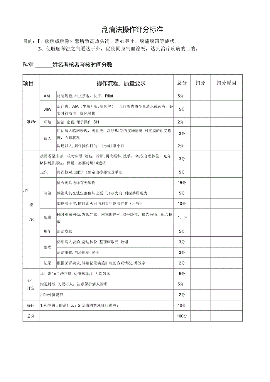 刮痧法操作评分标准.docx_第1页