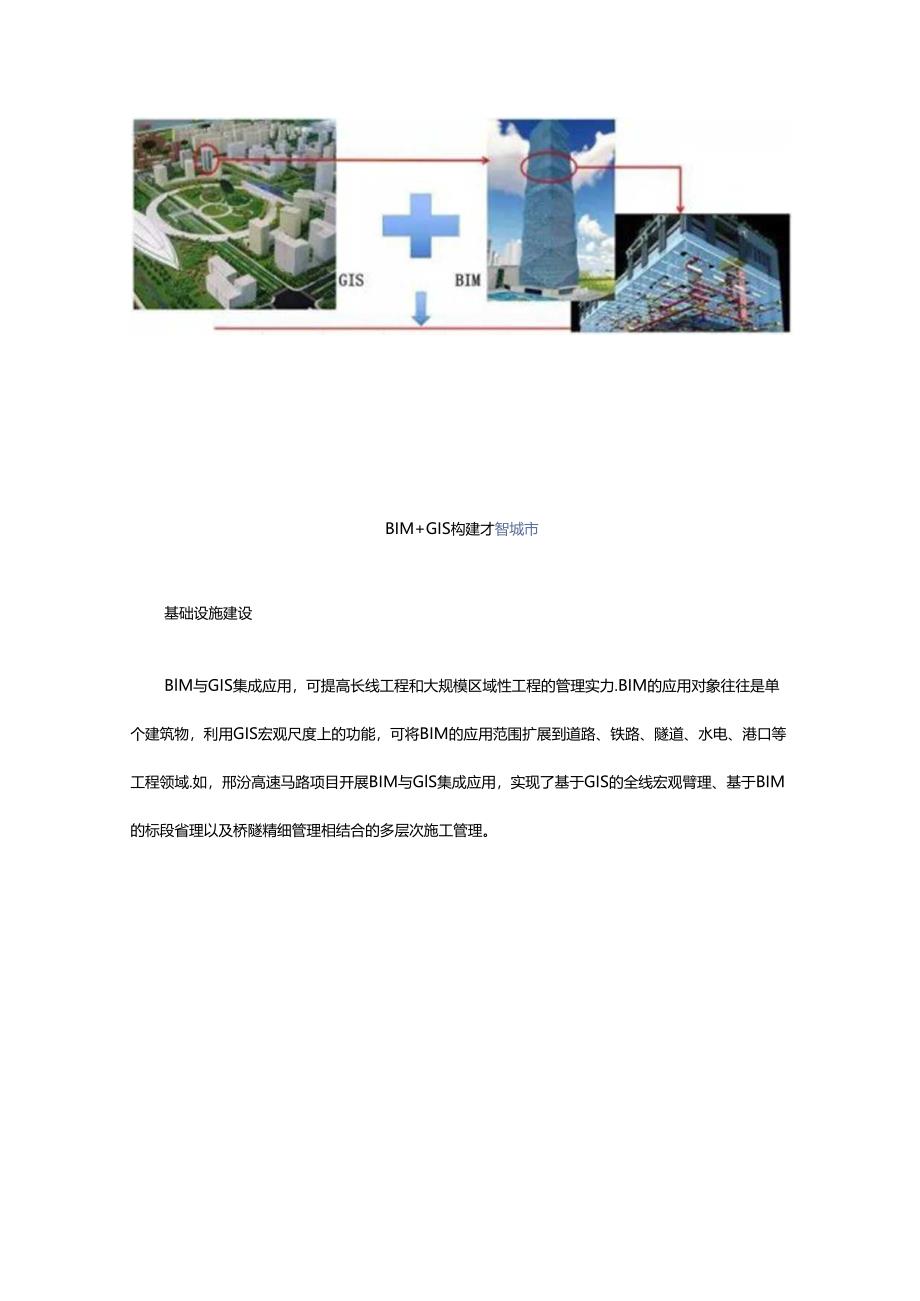 BIM与GIS融合.docx_第2页