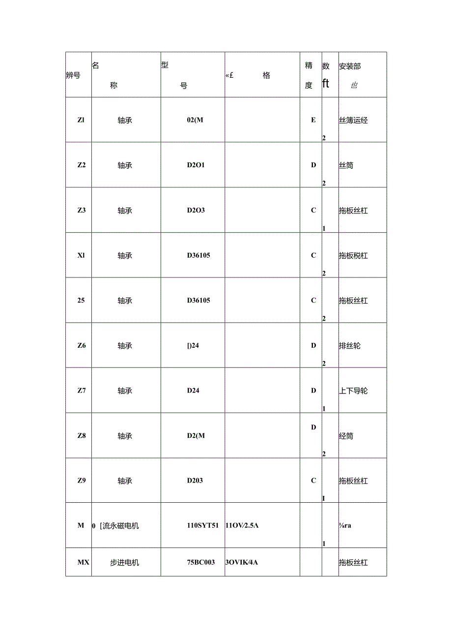 DK77系列数控线切割机床使用说明.docx_第1页