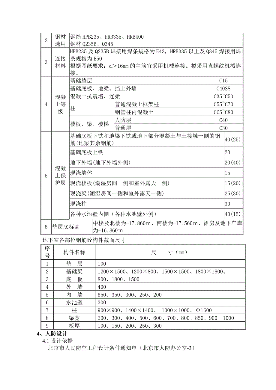 办公楼地下室及人防施工方案#北京#人防工程.doc_第3页