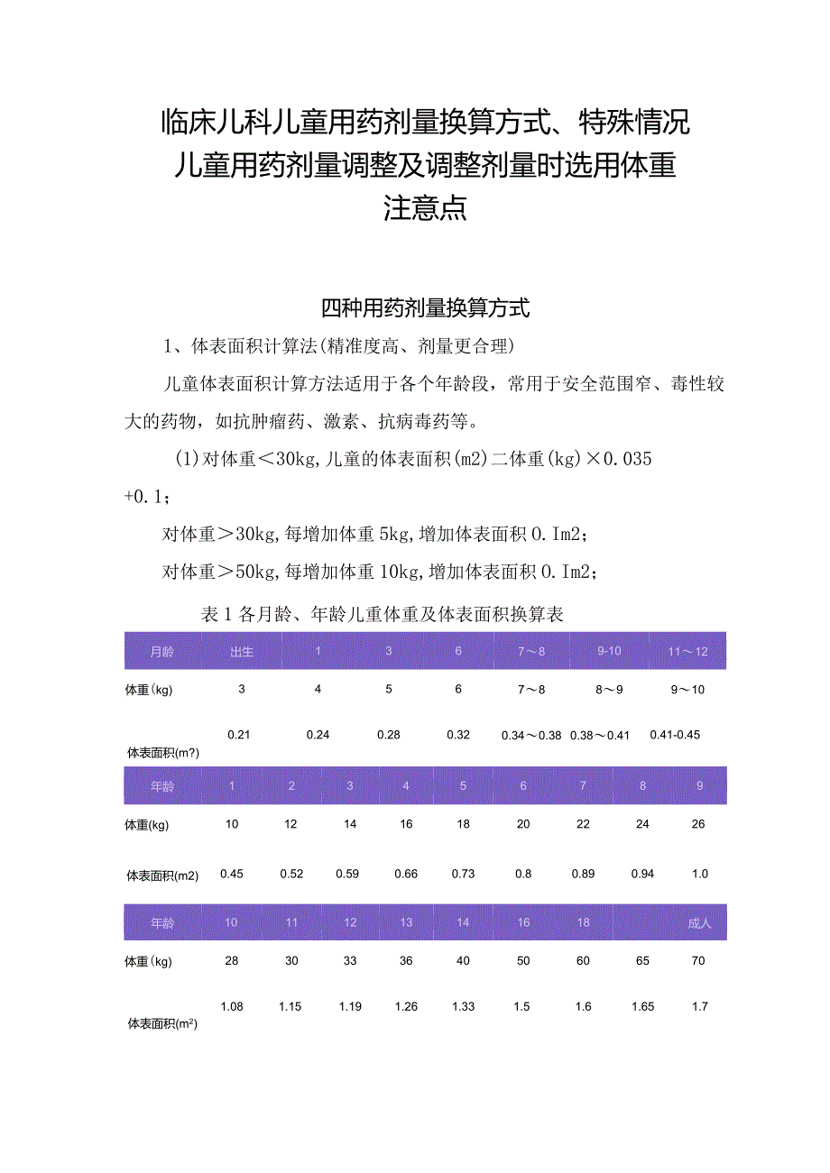 临床儿科儿童用药剂量换算方式、特殊情况儿童用药剂量调整及调整剂量时选用体重注意点.docx_第1页