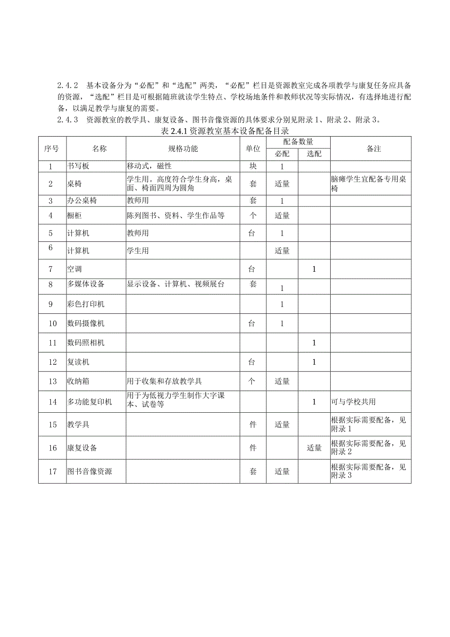 上海市普通学校特殊教育资源教室装备配备指南（试行）.docx_第3页