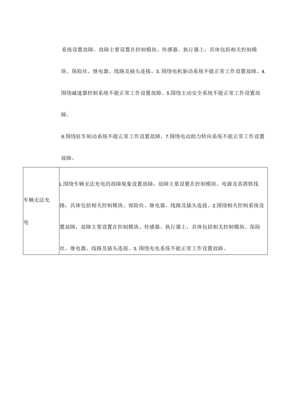 电动汽车技术模块.docx_第3页