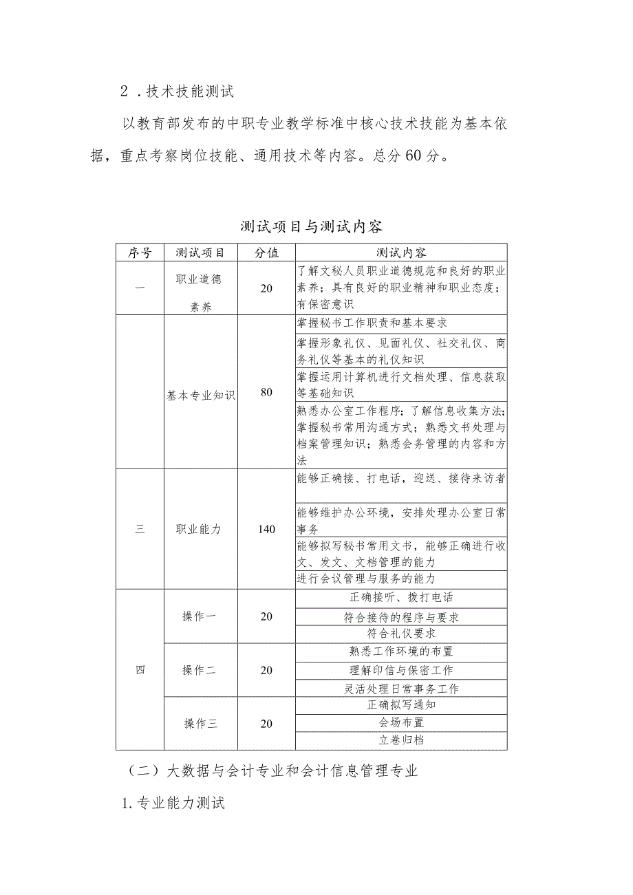 安徽警官职业学院2024年分类考试招生职业技能考试测试大纲.docx_第2页