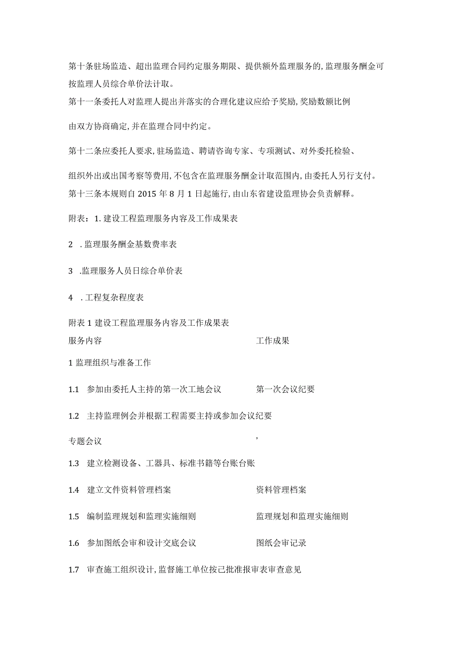 山东省建设工程监理服务酬金计取规则(暂行)鲁建监协〔2015〕19号.docx_第3页