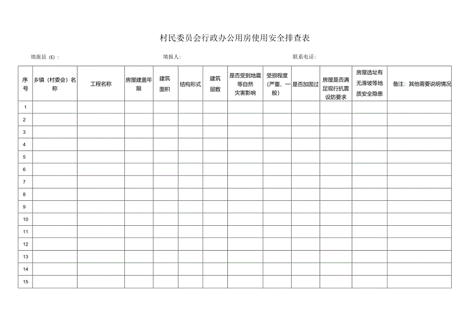 村民委员会行政办公用房使用安全排查表.docx_第1页