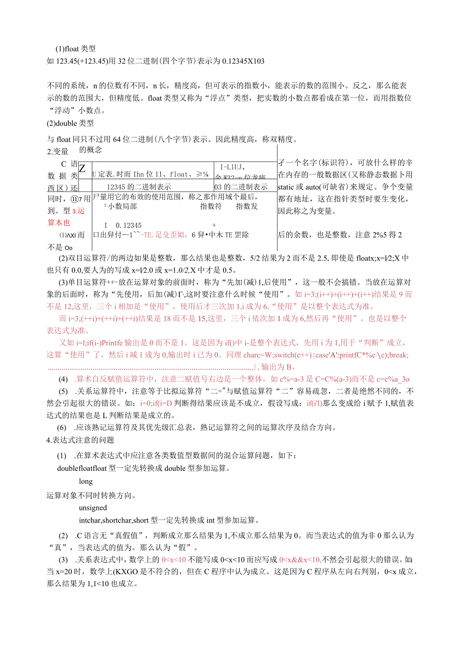 浙江大学C语言总复习题—基本数据类型和运算.docx_第2页