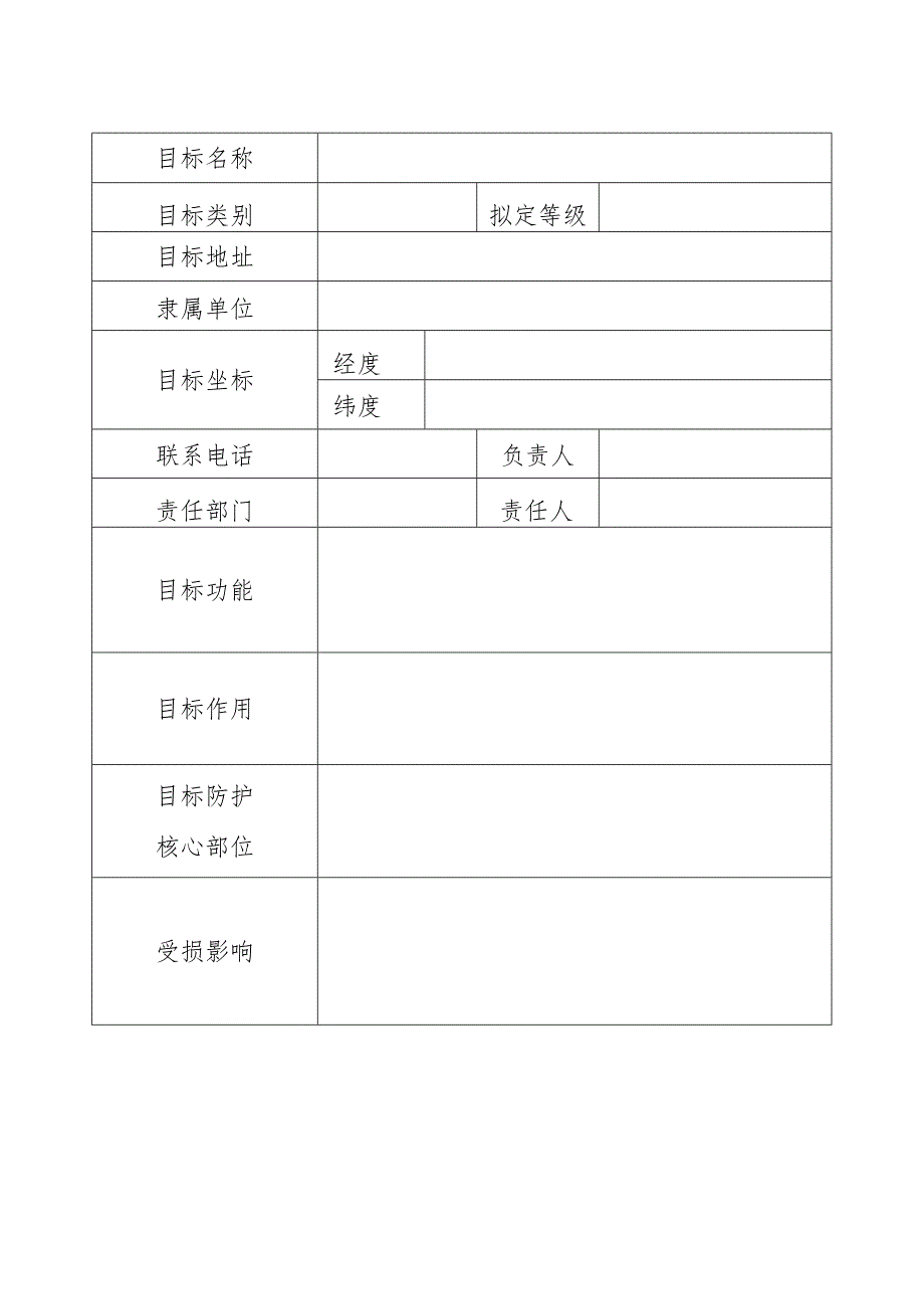 人防重要经济目标审批表.docx_第2页