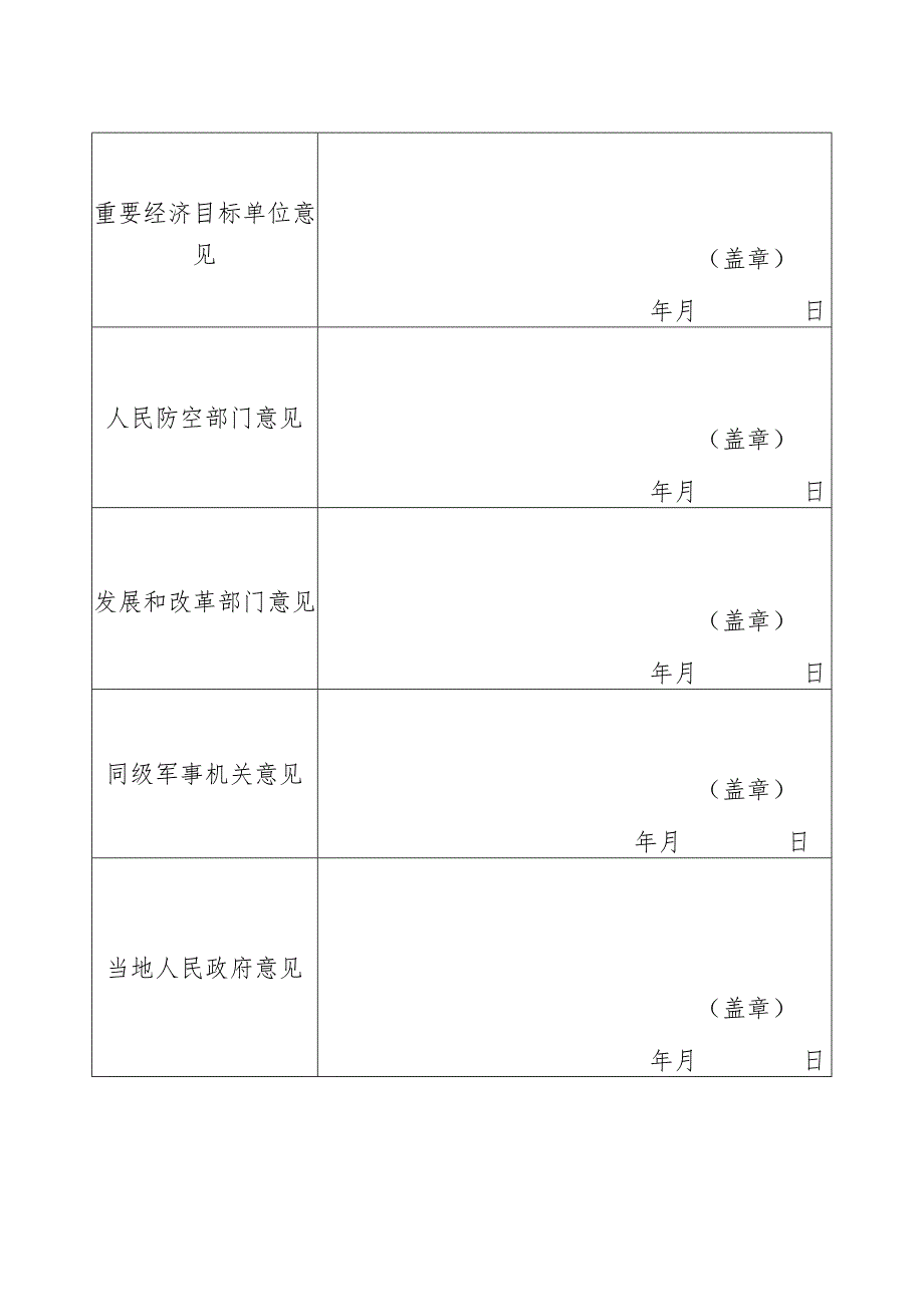 人防重要经济目标审批表.docx_第3页