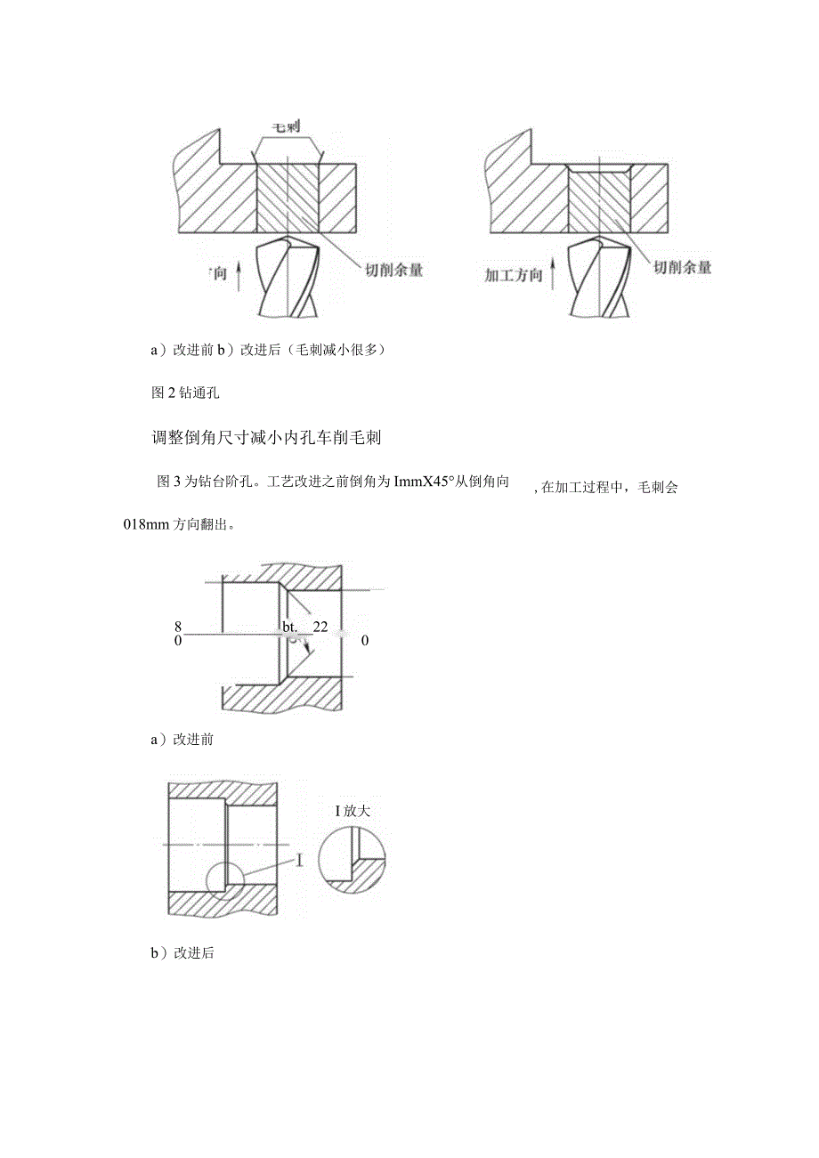 倒角在减小毛刺中的作用.docx_第2页