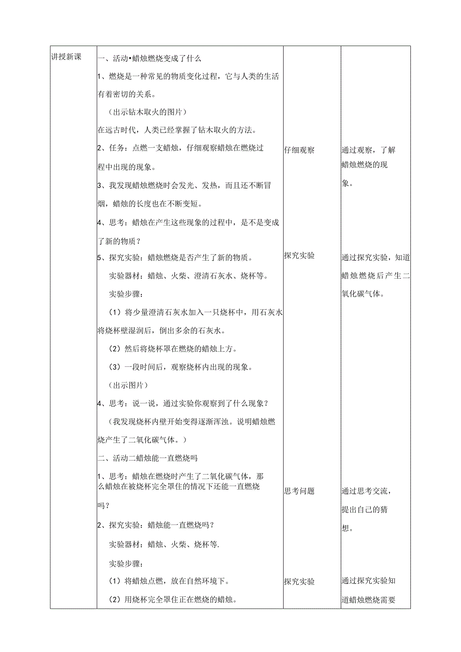 粤教版五年级科学上册《蜡烛的燃烧》教案.docx_第2页