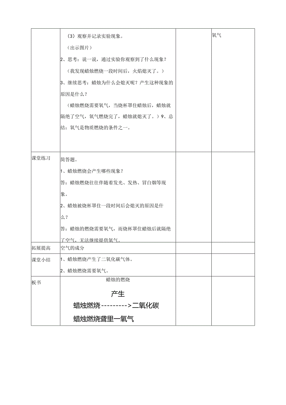 粤教版五年级科学上册《蜡烛的燃烧》教案.docx_第3页