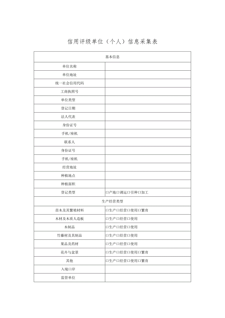 林业植物检疫信用评级单位信息采集表、评价评分表、诚信承诺书(样本）.docx_第1页