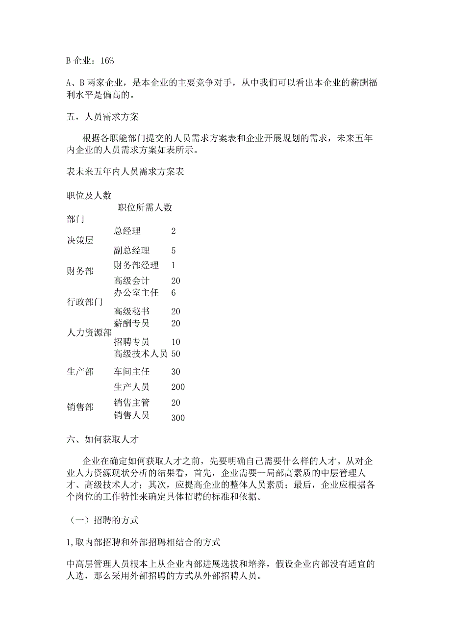 伊利乳业集团人力资源规划设计方案.docx_第3页