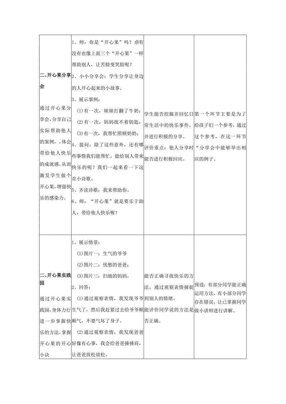 道德与法治二下第一单元第三课《做个开心果》第二课时教学设计.docx_第3页