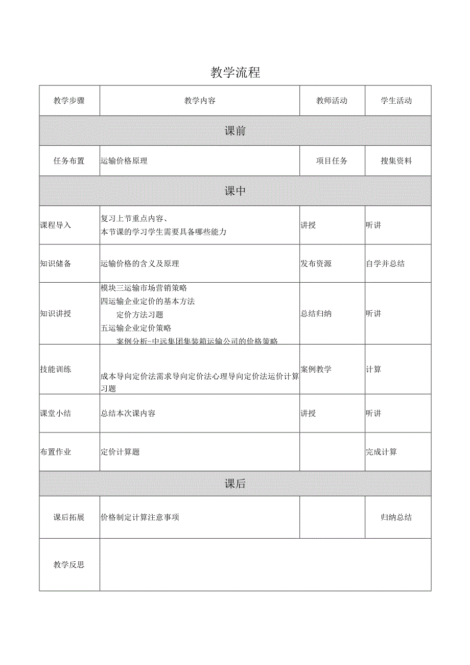 运输市场营销（第2版）教案模块三单元二运输市场定价策略2.docx_第2页