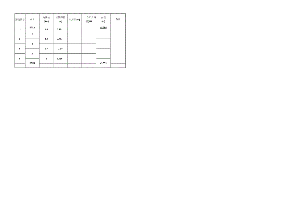 测量工程模拟试卷A.docx_第3页