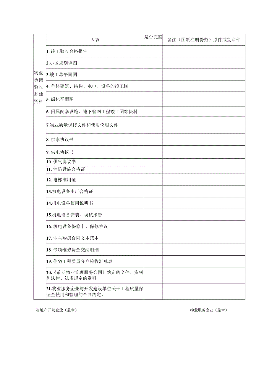 物业承接查验备案书模板.docx_第3页