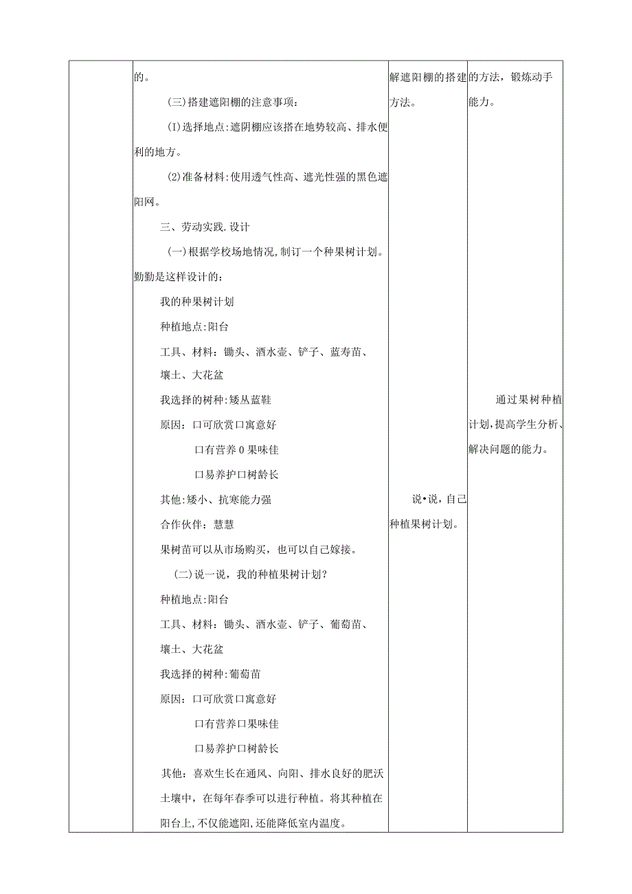 【浙教版】五年级下册《劳动》项目二任务一《小果树我来种》教案.docx_第3页