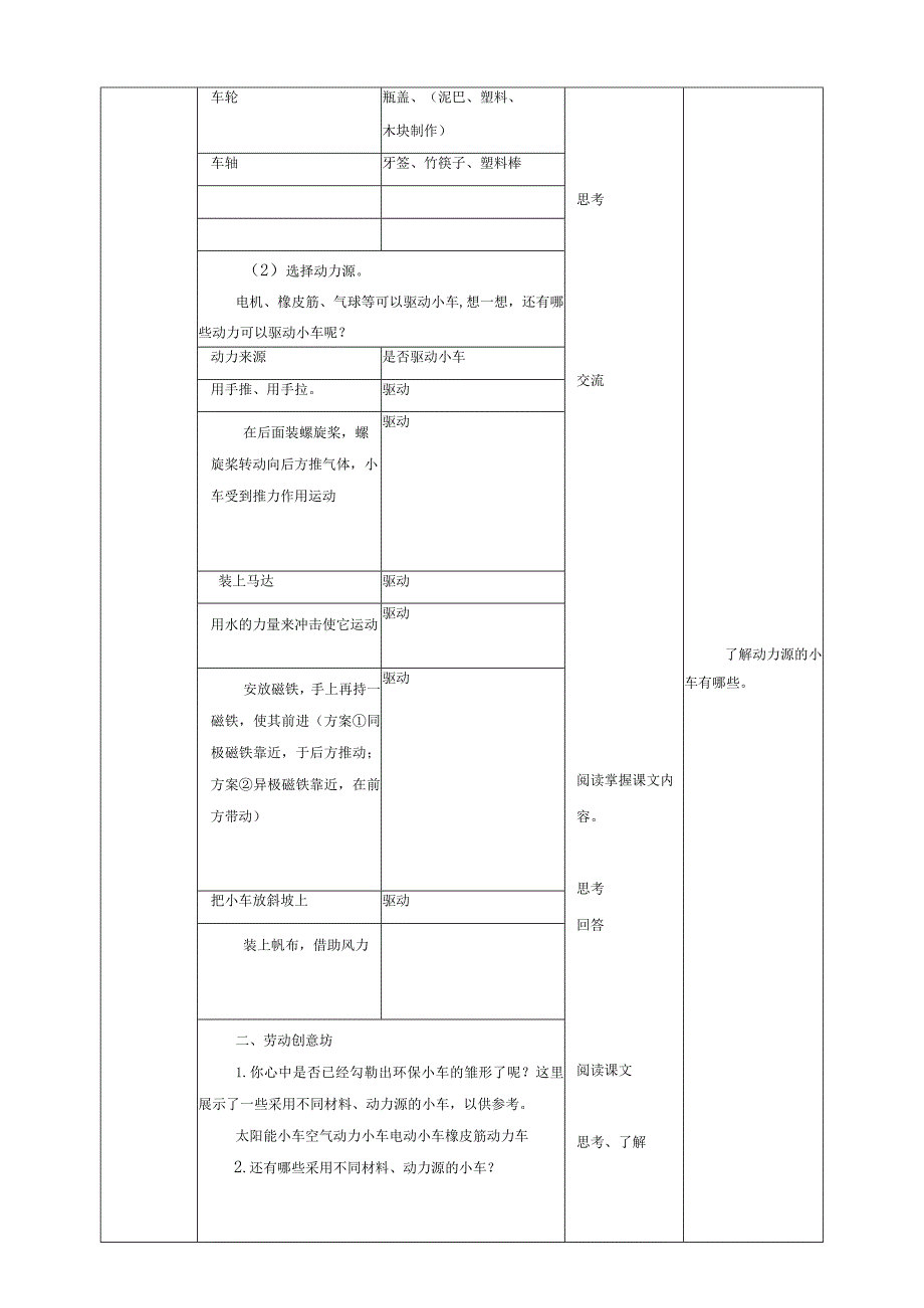 【浙教版】五年级下册《劳动》项目三任务二《设计环保小车》教案.docx_第2页