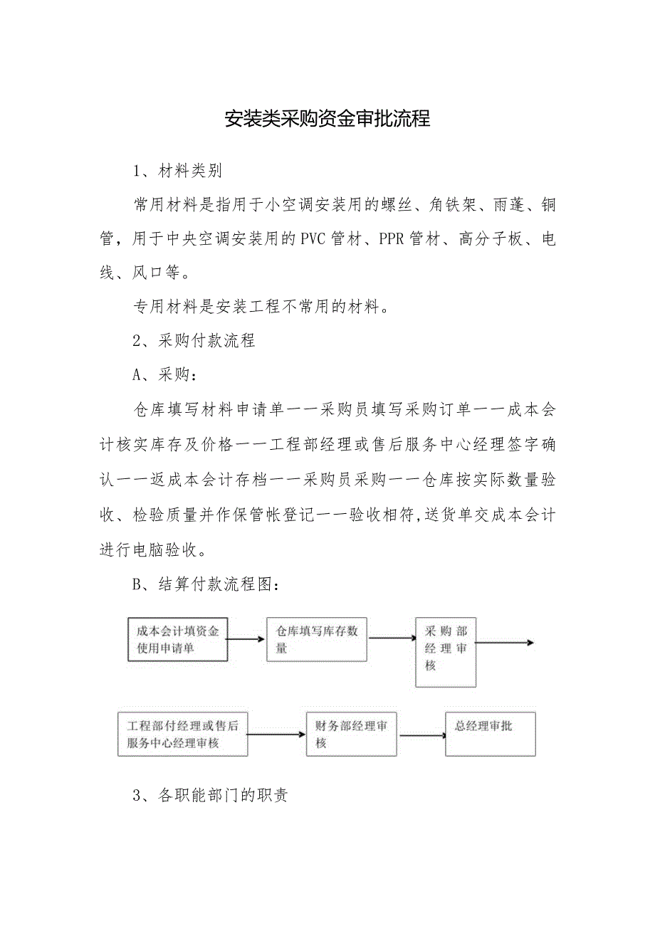 安装类采购资金审批流程.docx_第1页