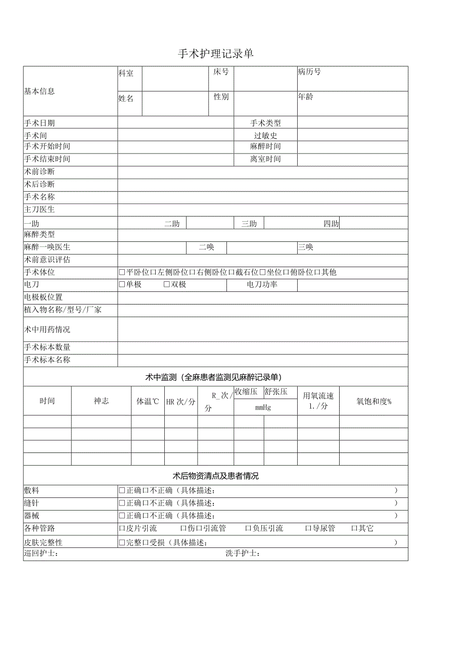 民营医疗美容机构手术护理记录单.docx_第1页