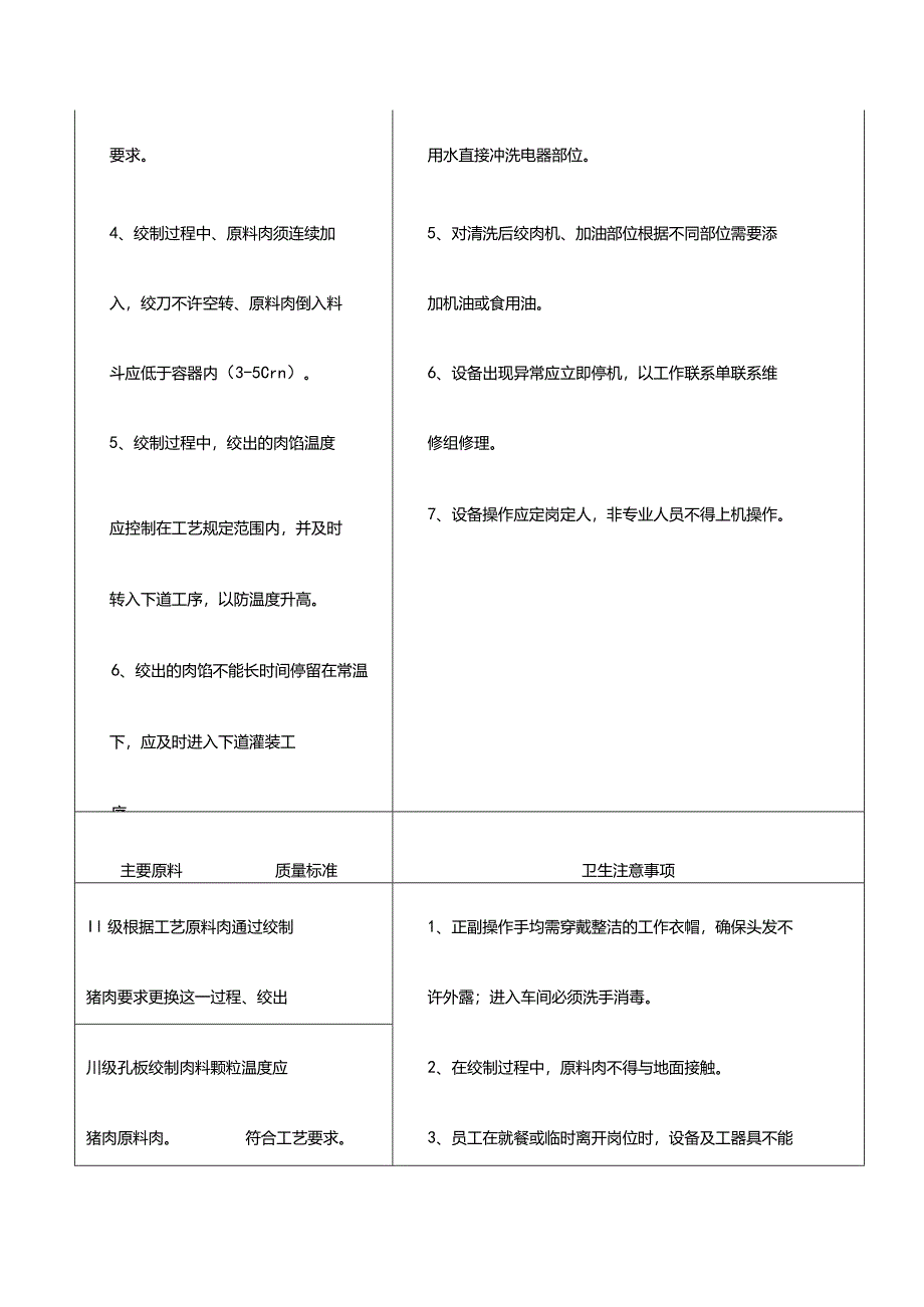 绞制工序作业指导书.docx_第2页