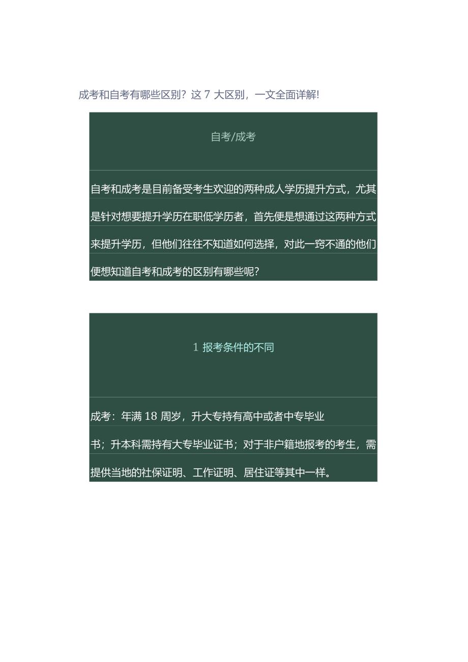 成考和自考有哪些区别？这7大区别一文全面详解！.docx_第1页