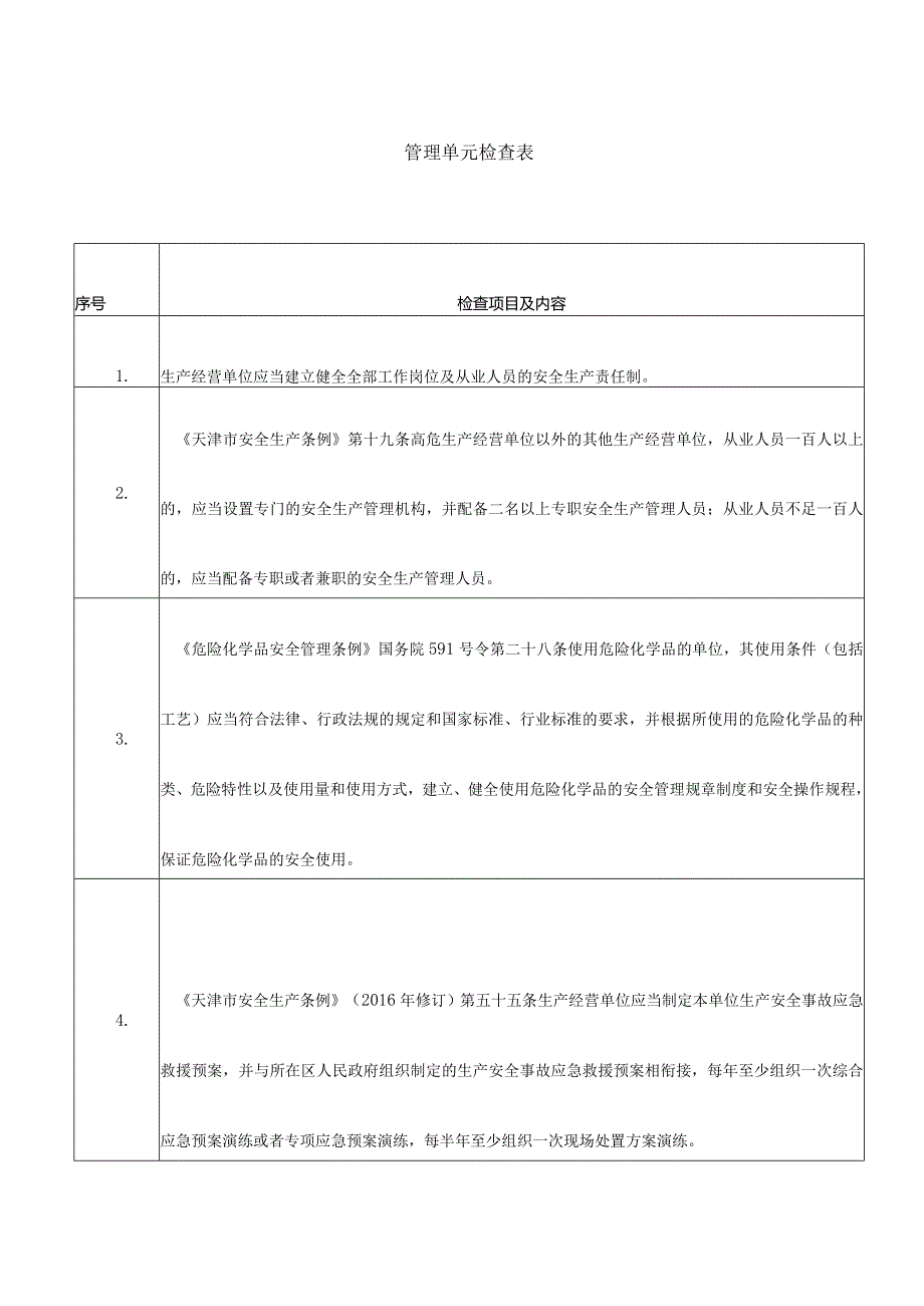 涉爆粉尘企业管理单元检查表格.docx_第1页