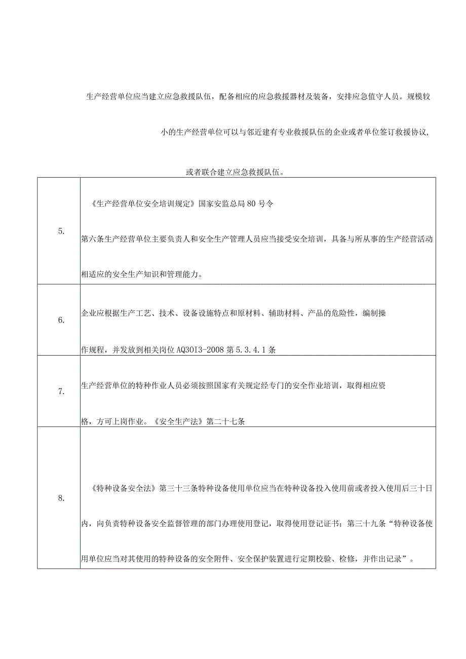 涉爆粉尘企业管理单元检查表格.docx_第2页