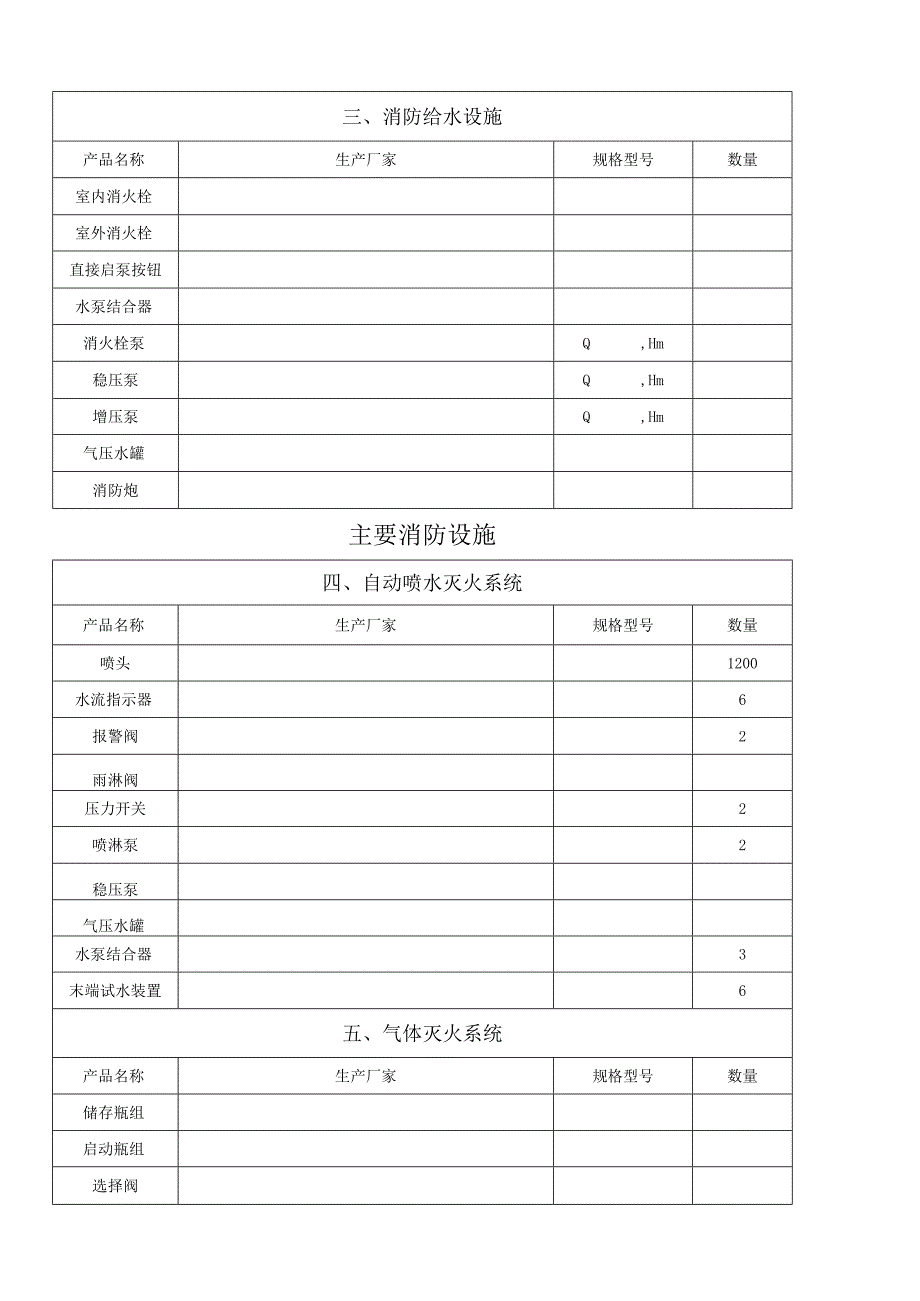 消防设施检测原始资料档案.docx_第3页