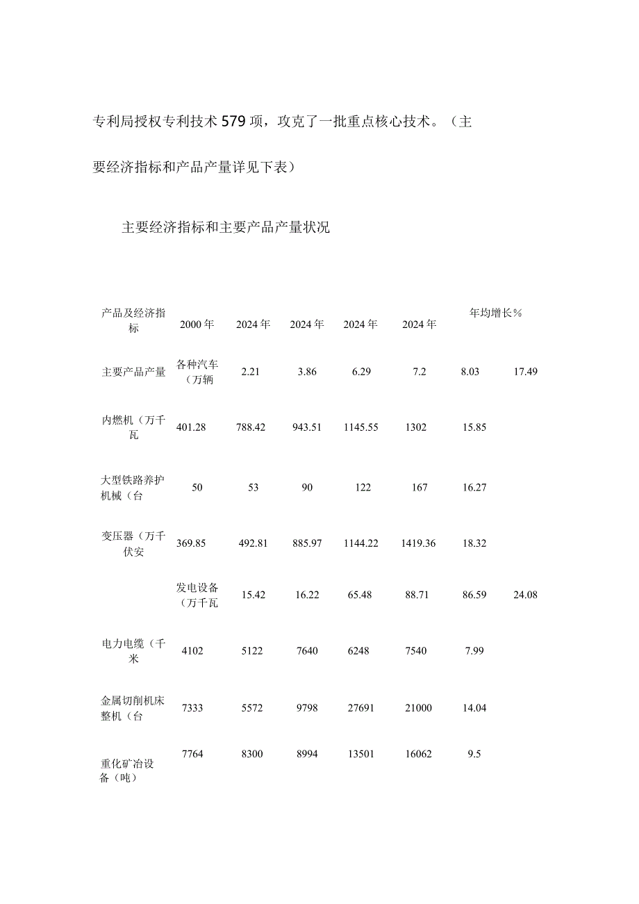 云南省装备制造业发展规划纲要(2024―2024年)要点.docx_第3页