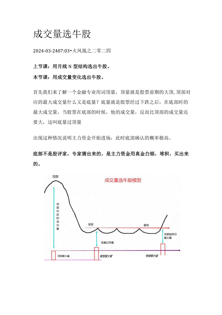 成交量选牛股.docx_第1页