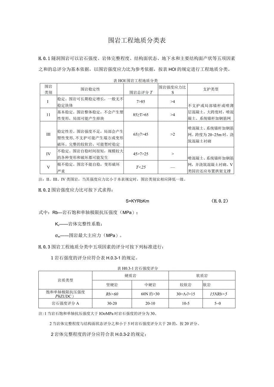 围岩工程地质分类表.docx_第1页