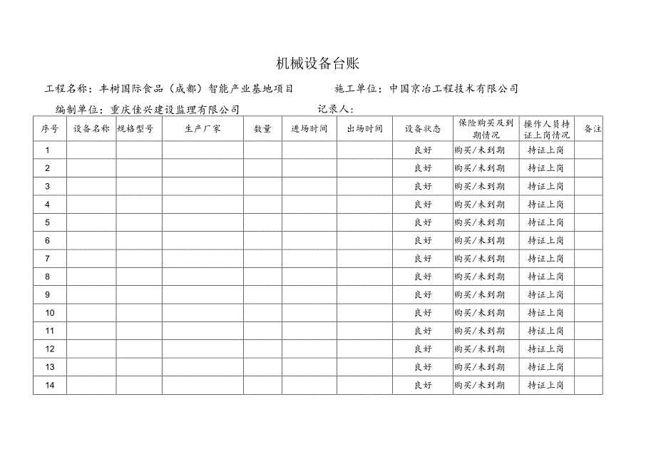 机械设备管理台账.docx_第3页