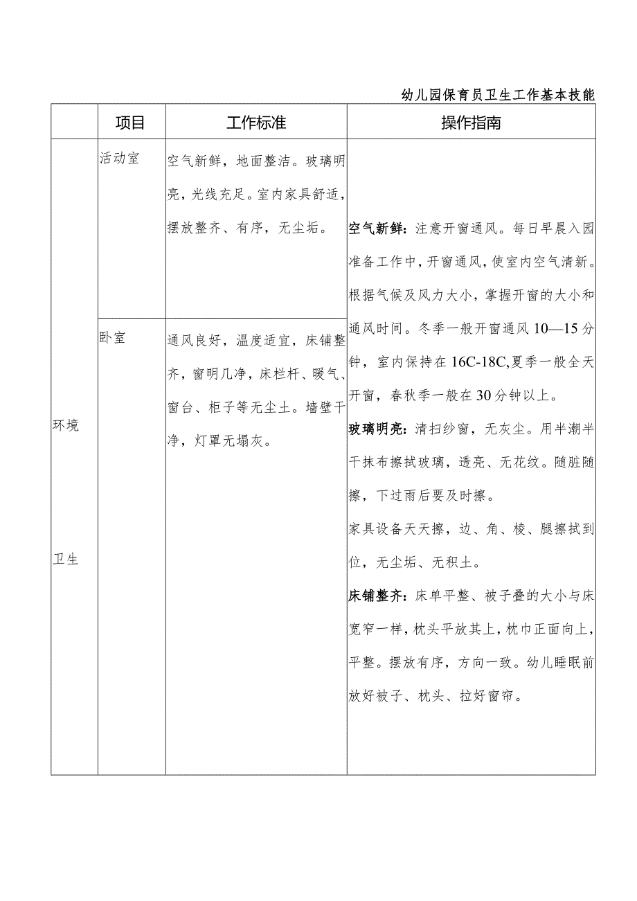 幼儿园保育员卫生工作基本技能.docx_第1页