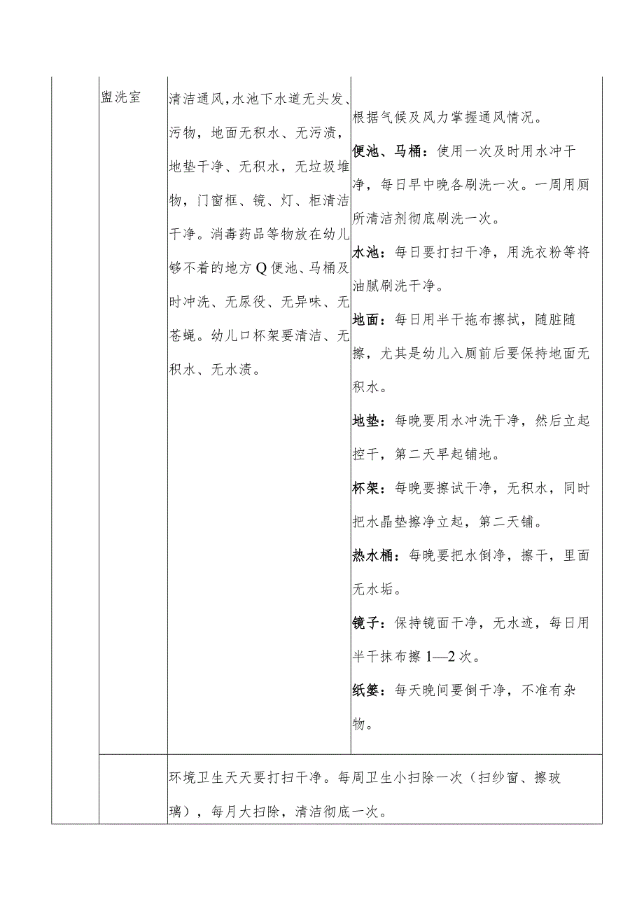 幼儿园保育员卫生工作基本技能.docx_第2页