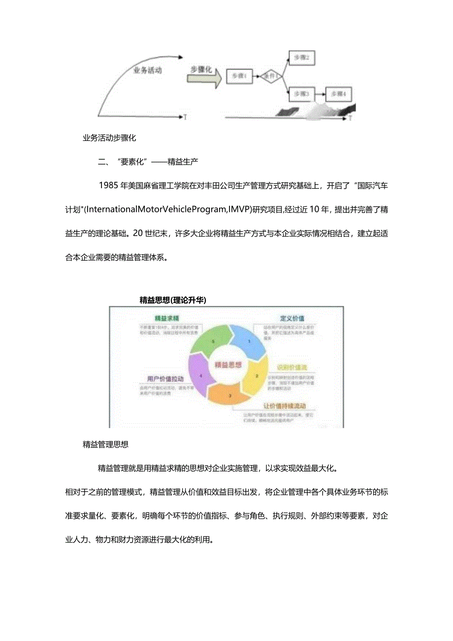 数字化转型“降本增效”的底层逻辑是什么.docx_第2页