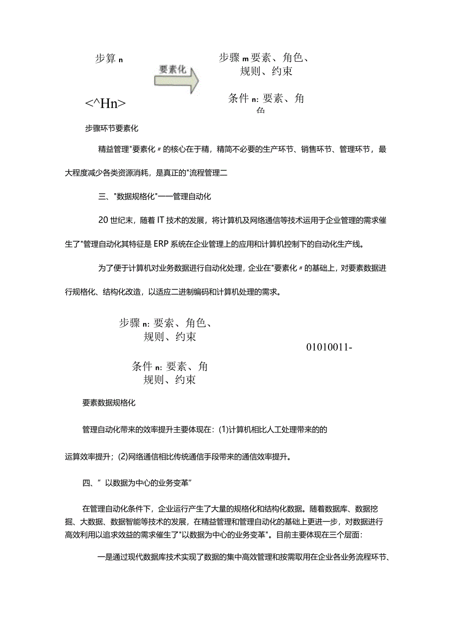 数字化转型“降本增效”的底层逻辑是什么.docx_第3页