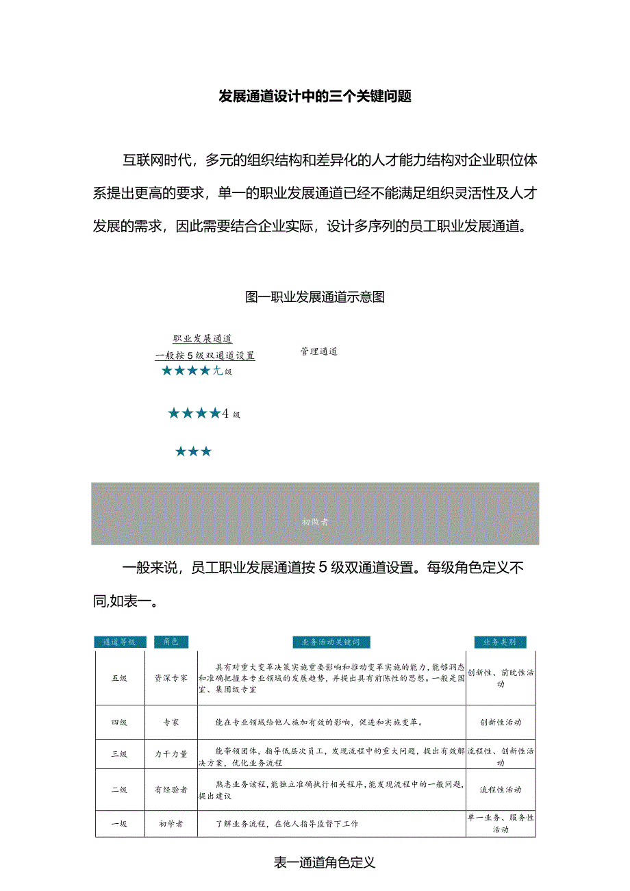 发展通道设计中的三个关键问题.docx_第1页