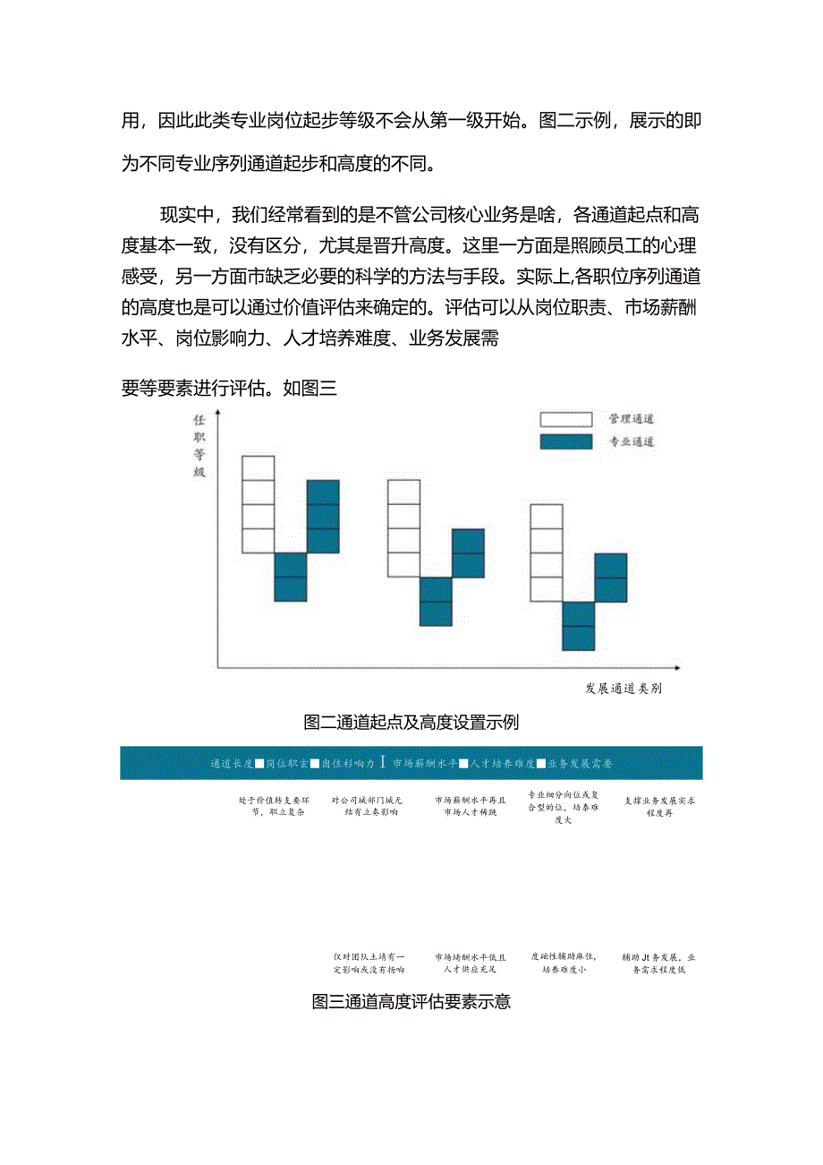 发展通道设计中的三个关键问题.docx_第3页