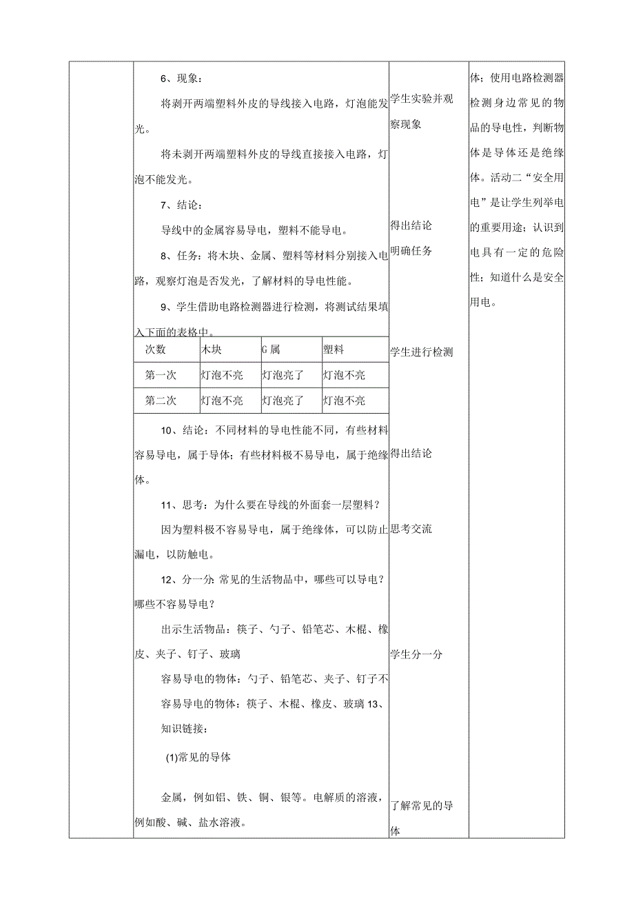 粤教粤科版小学科学四上第四单元第23课《导体与绝缘体》教案.docx_第2页