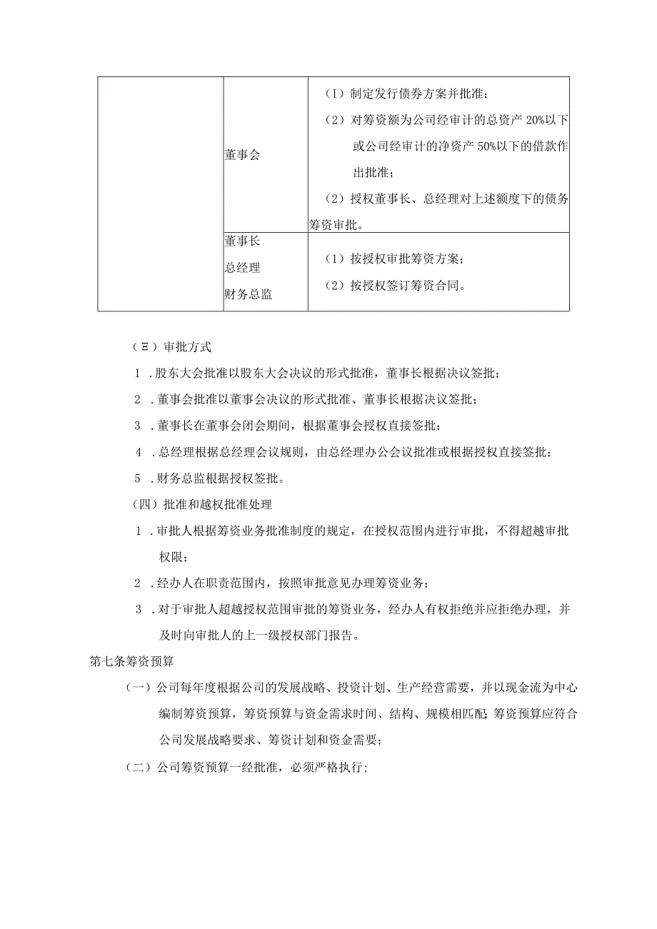 ____公司筹资控制制度模板.docx_第3页