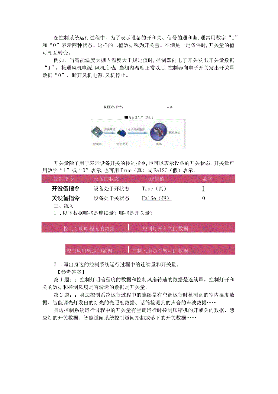 第6课连续量与开关量教学设计六下信息科技浙教版.docx_第2页