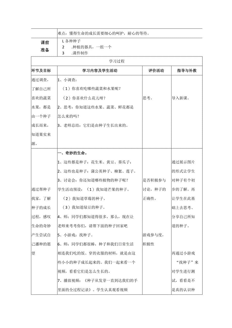 道德与法治二下第一单元第四课《试种一粒籽》第一课时教学设计.docx_第2页