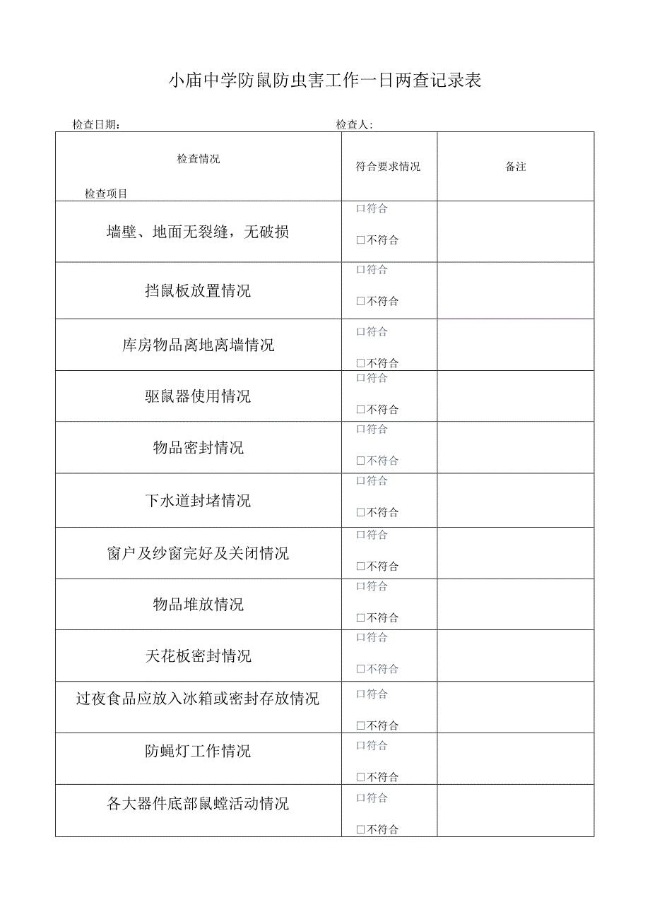 小庙中学防鼠防虫害工作一日两查记录表.docx_第1页