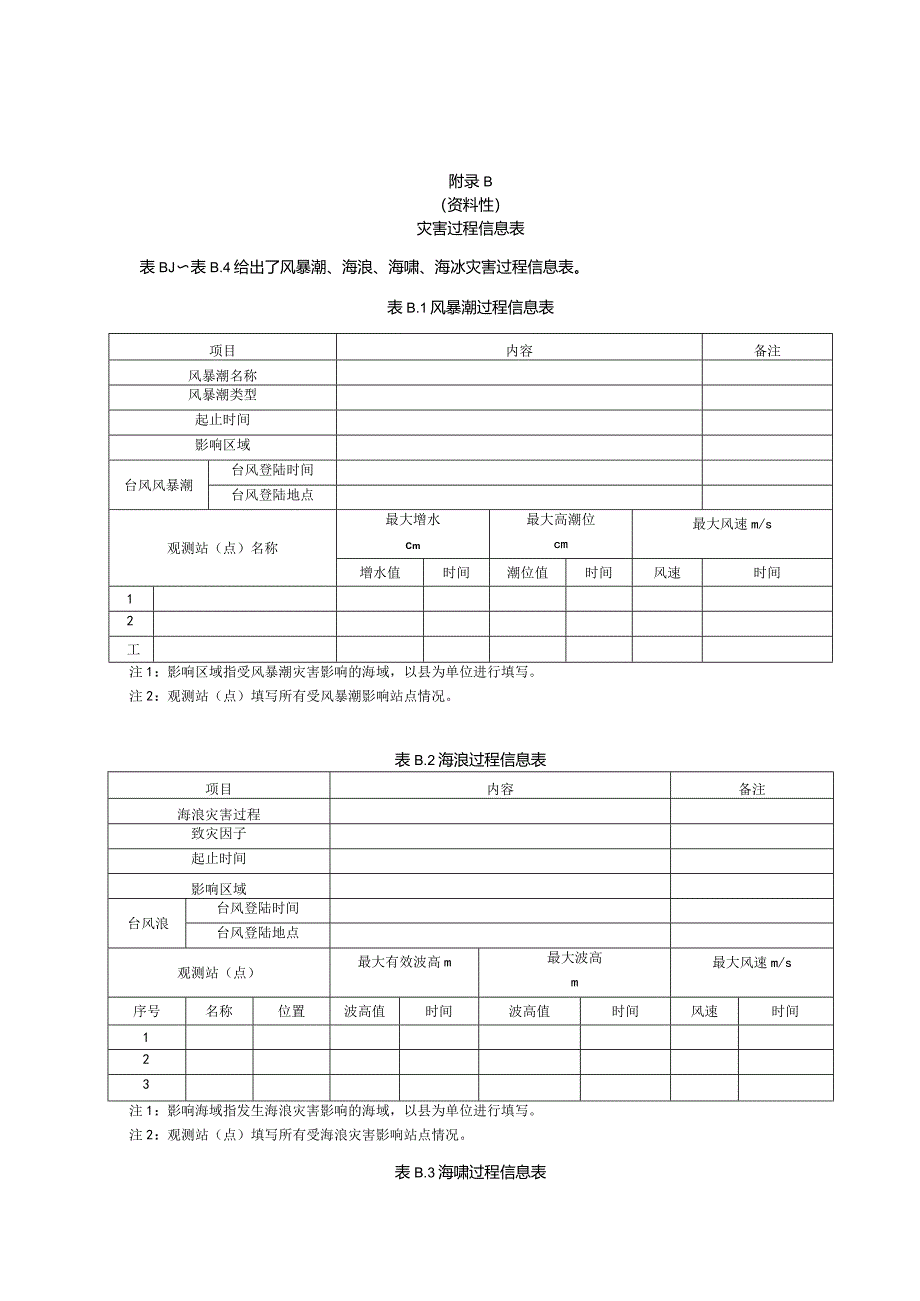 海洋灾情调查记录表、过程、损失信息表、调查报告编写大纲.docx_第2页