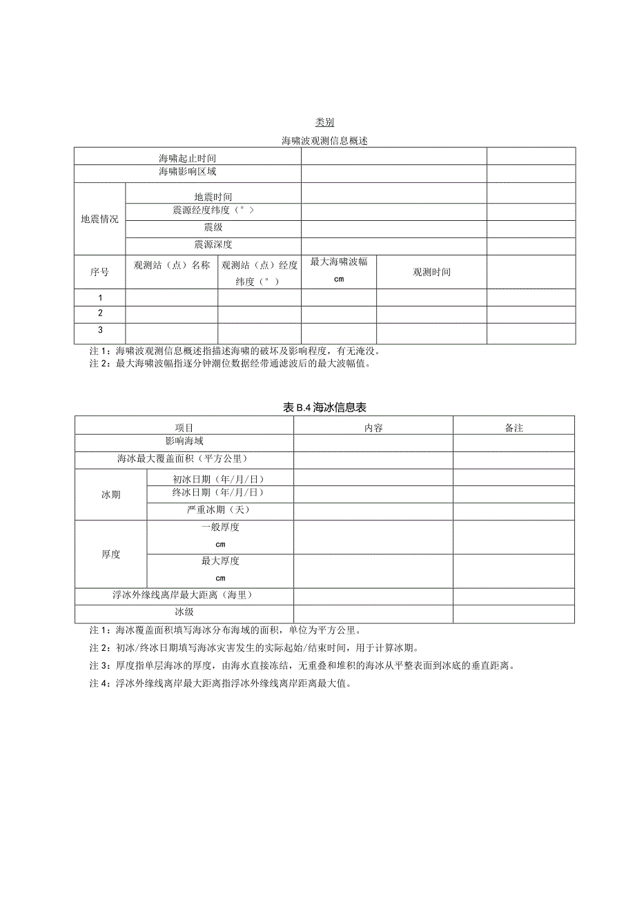 海洋灾情调查记录表、过程、损失信息表、调查报告编写大纲.docx_第3页