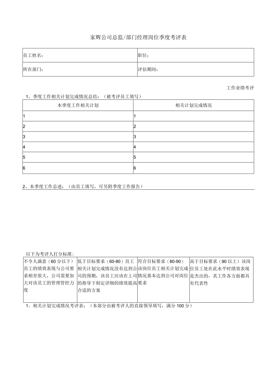 XX企业总监部门经理岗位季度考评表.docx_第1页